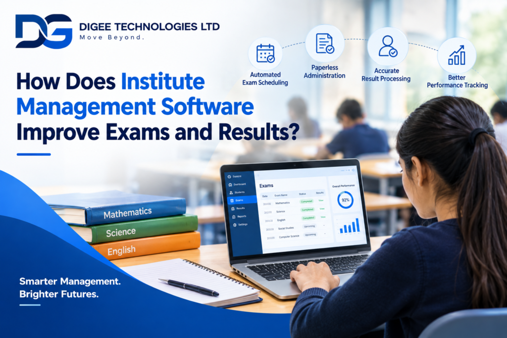 How Does Institute Management Software Improve Exams and Results?